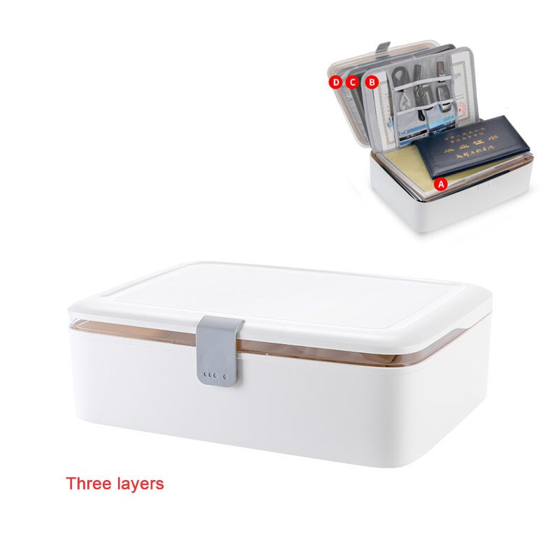 Office File Documents Box Container Bills Folder Multilayer Storage Bag Larger Capacity Briefcase Business Material Organize: B 3 layer White