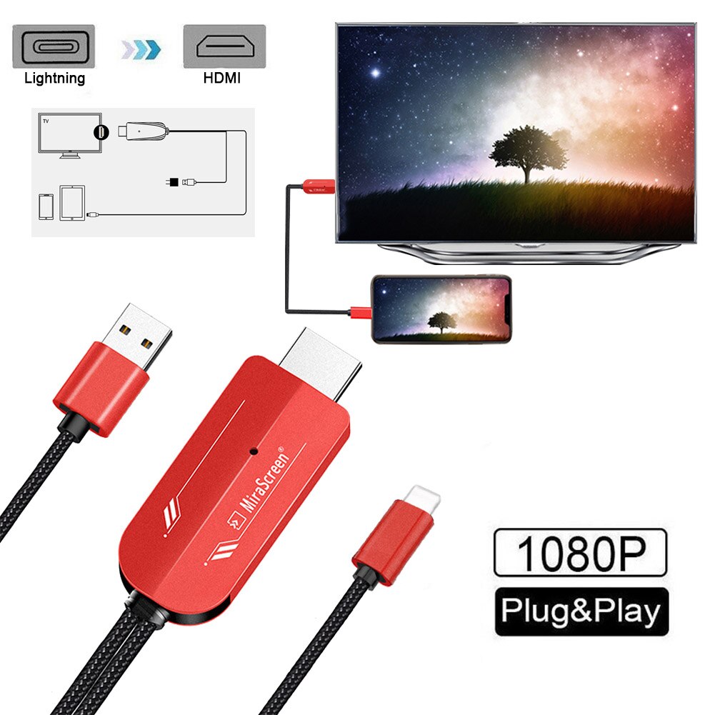 HDMI Display Adapter 1080P HD Lightning To HDMI Cable 6.6ft In-Line USB Interface For IPhone IPad Braided Wire + Zinc Alloy