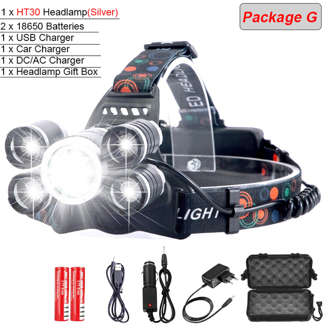 Most Powerful 7000LM LED Headlamp Zoomable XML 3/5 LED T6 Head Torch with Rechargeable 18650 battery Forehead headlight For Camp