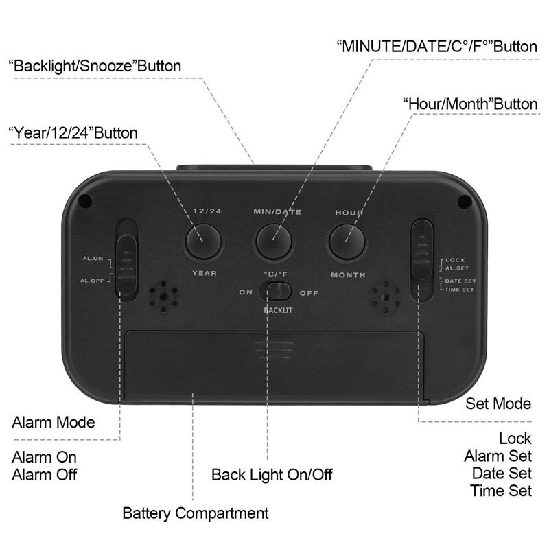 [Upgrade Version] Battery Operated Alarm Clock,Electronic Large Lcd Display Digital Alarm Clocks With Snooze,Backlight,Night Lig