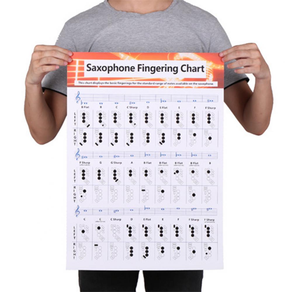 Saxophone Fingering Chart Music Chords Poster Coated Art Paper Fingering Chart for Sax Beginner Musical Instrument Accessories