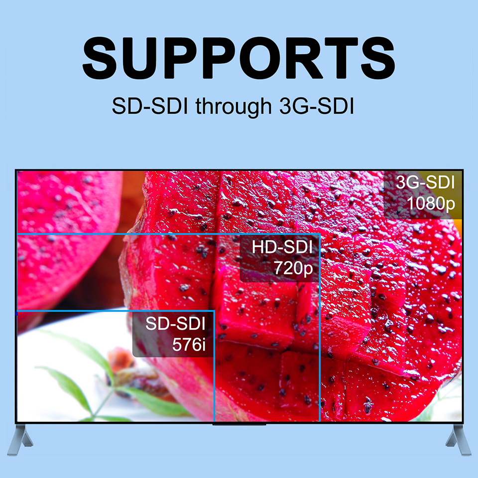 Sdi Splitter 1X4 Sdi Distributie Video Converter 4 Poort Ondersteuning Sd/Hd/3G-SDI 1080P Voor Camera Projector monitor Dvr Sdi Systeem