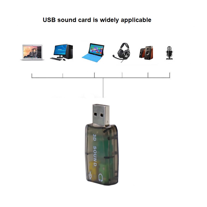 External USB Sound Card 3D Audio Headset Microphone Adapter for PC Desktop Support for Three-dimensional Sound Plug And Play