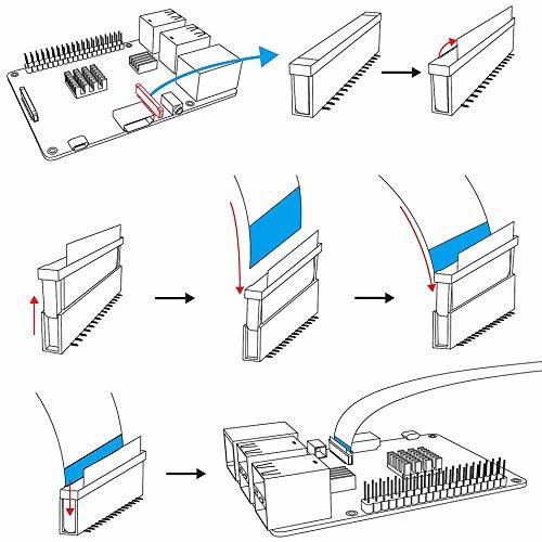 Cabo de extensão da câmera raspberry pi 11.8 polegadas, 2 peças, ffc fpc cabo de extensão de fita plano para raspberry pi zero w pi 2 3 modelo b +