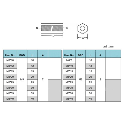 Messing M6 * 1.0 Lengte 8/10/15/20/25/30/35/40/45/50M Vrouwelijke Hex Schroef Pcb Afstandhouders Zeshoekige Spacers
