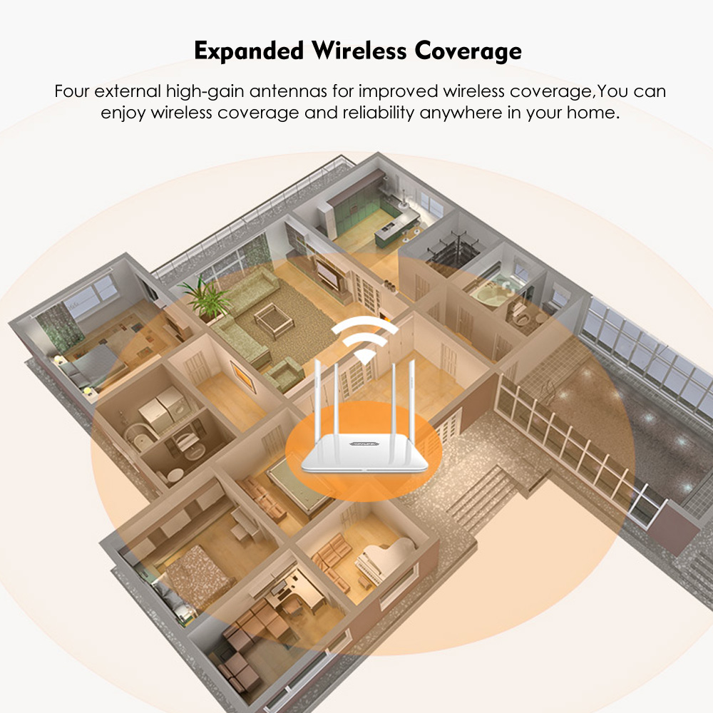 Wavlink Wifi Router AC1200 Draadloze Access Point 5Ghz + 2.4 Ghz Dual Band Smart Router Lange Range Extender Met 4x5dBi Antenne Wps