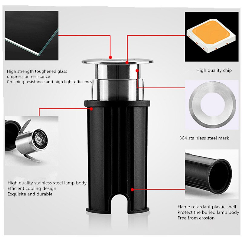 Ip68 led vedenalainen valo maanalainen lamppu led kansi valot puutarhavalo mini led spotti 12v vedenpitävä upotettu ulkona led spotti