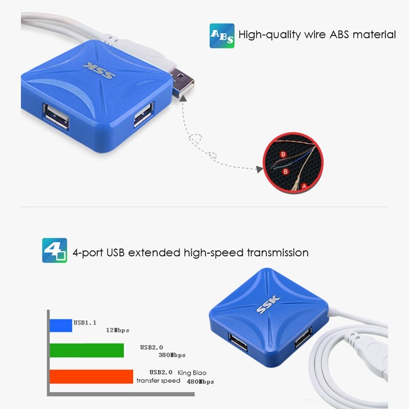 SSK SHU027 USB2.0 HUB One for Four 4-Port HUB Computer Compatible System: Windows XP/ Vista/7, Linux2.4, Mac OS 9.1 or Higher