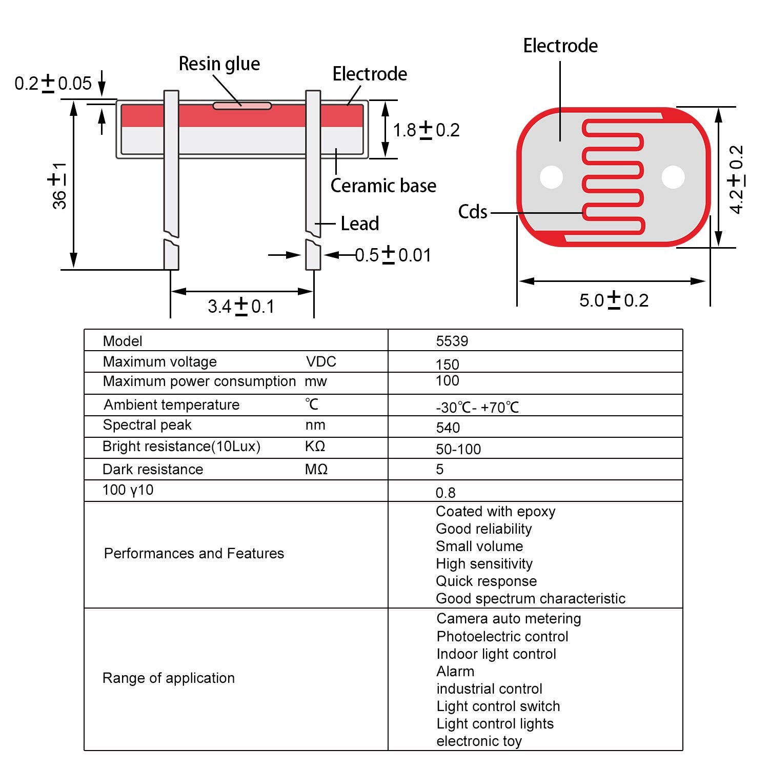 LDR Photo Light Sensitive Resistor Photoelectric Photoresistor 5506/5516/5528/5537/5539/5547/5549 Light Dependent Resistor