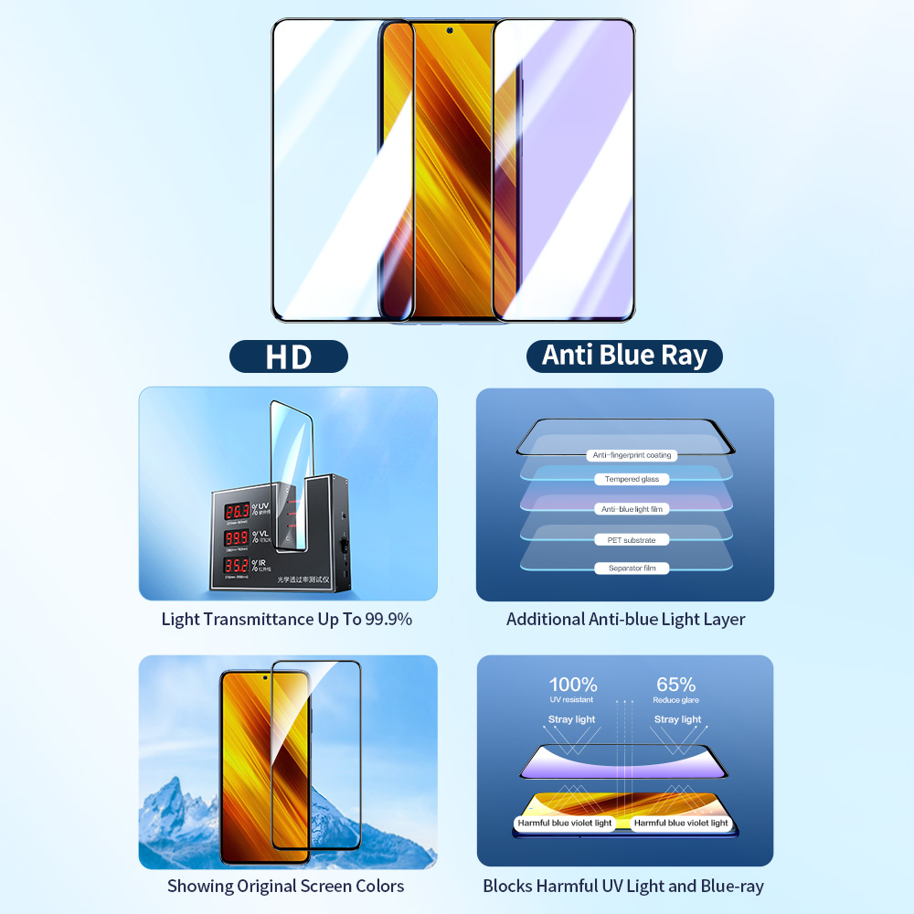 SmartDevil Full Cover Tempered Glass for Xiaomi POCO X6 Pro F5 X5 Pro F3 F4 F6 Pro X3 Pro HD Screen Protector Anti Blue Ray Film