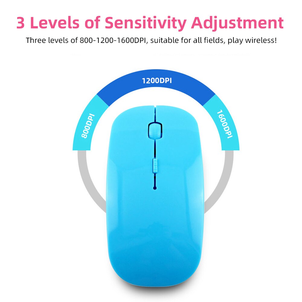 ANMONE Wireless Computer Mouse 2.4G Receiver 1600 DPI USB Optical Super Slim Mouse For Macbook PC Laptop Desktop Cordless Mice