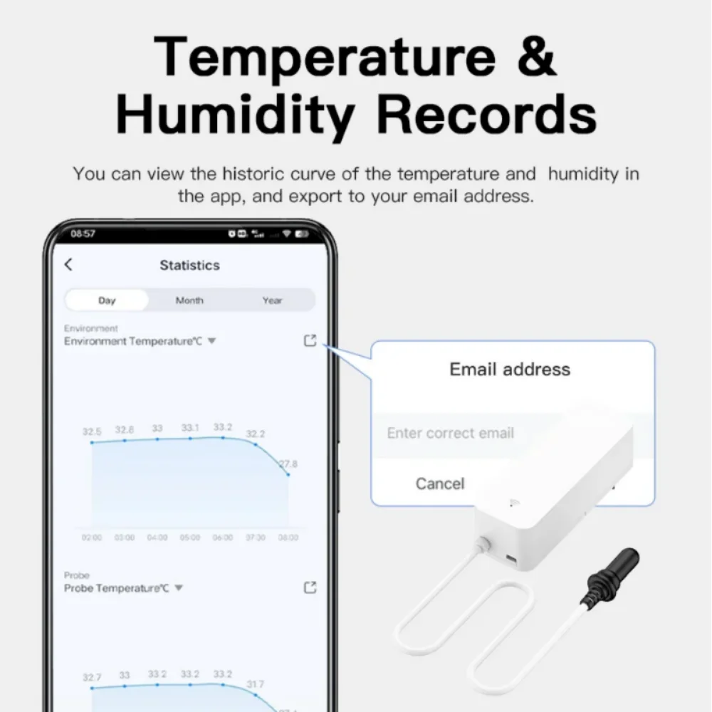 Tuya WiFi temperatuur-vochtigheidssensor met externe sonde voor Smart Home Hygrometer APP-monitoring voor planten Aquariumwijnmakerij
