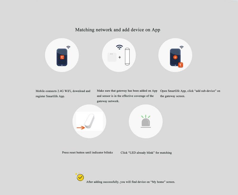 Tuya Zigbee Smart Wiff Vibration Sensor Home Security System Smart Detection Alarm Work With Alexa Google Home Smartlife APP