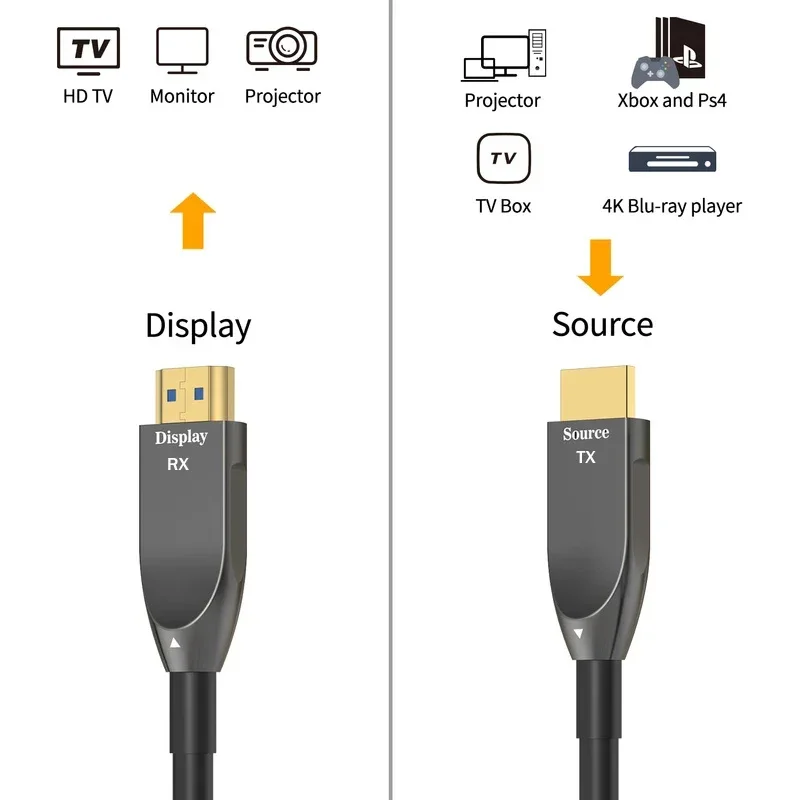 4K 60Hz Active HDMI 2.0 Fiber Optical Cable 10m 20m 30m 40m 50m AOC HDMI Cable Male to Male 18Gbps Ultra High Speed HDR HDCP2.2