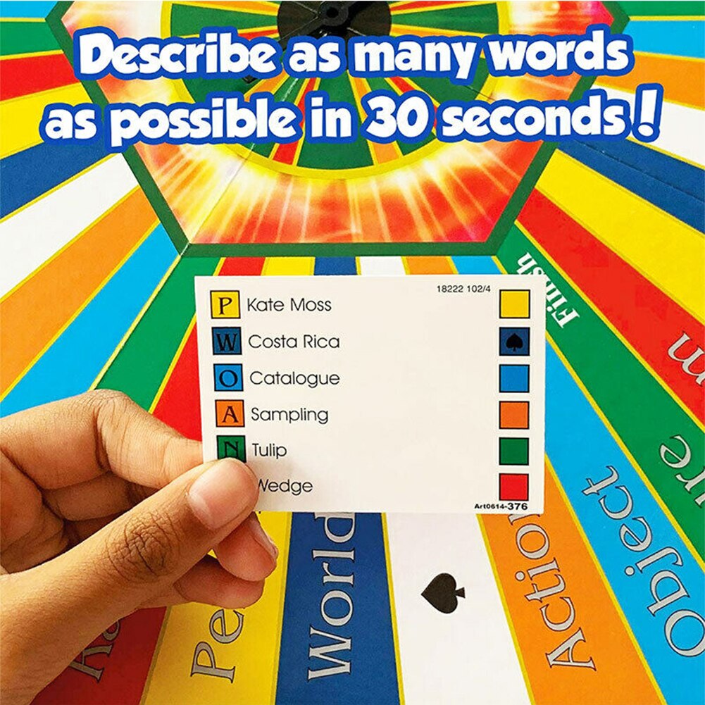 Educativi Interazione Festa A Casa Multiplayer Veloce Parlare Descrizione di Intrattenimento Divertente Giocattolo Gioco Da Tavolo Descrivere Parola Regalo