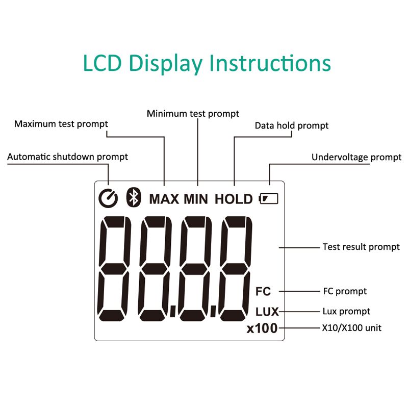 Digital ljusmätare 200,000 bärbar mini lux fotometro spektrometer lux meter luxometer luminans belysningsmätare