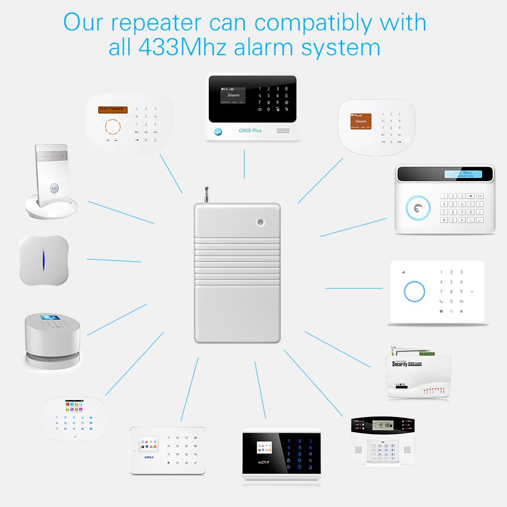 Smarsecur Wireless Signal Repeater RT-100 for 433Mhz For 433Mhz Alarm system H6 G90B Plus S4 S3B