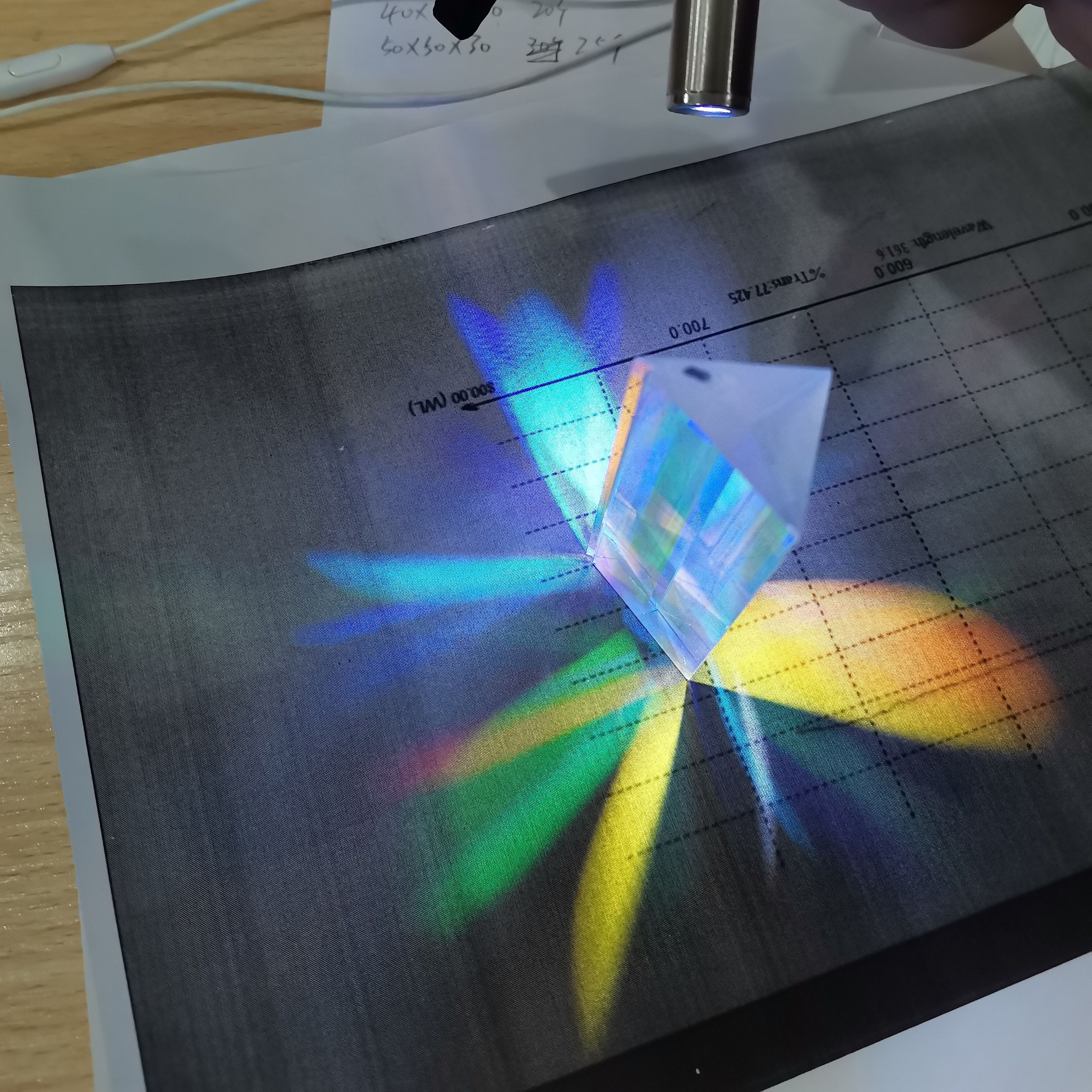 15X15X30mm Triangular Prism Optical Prisms Glass Physics Teaching Refracted Light Spectrum Rainbow Children Students