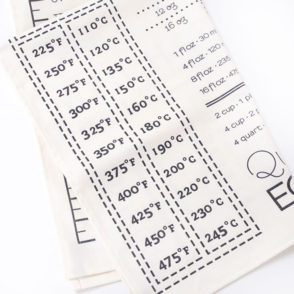 Dining Table Placemat Units Conversion Chart Printed Table Napkin Cleaning Cloth Photography Backdrop For Home Restaurant Cafe