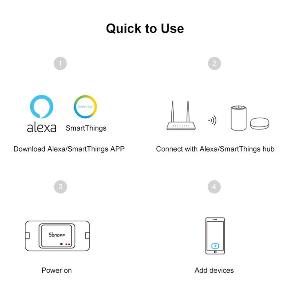 SONOFF-interruptor inteligente BASICZBR3 Zigbee, interruptor de Módulo de Control Remoto inalámbrico para casa inteligente, funciona con Alexa
