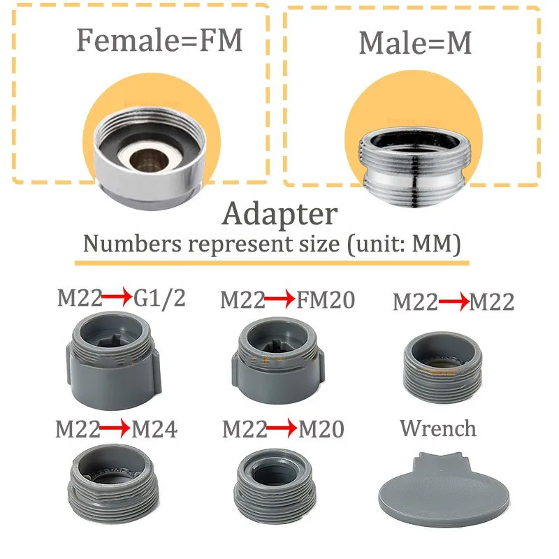 Metall Kupfer Universal 1080° ° Rotation Küchenarmatur Belüfter Extender Wasserhahn Sprühkopf Wasserhahnverlängerung 1080 ° 360 ° Spülbeckensprüher: WHITE