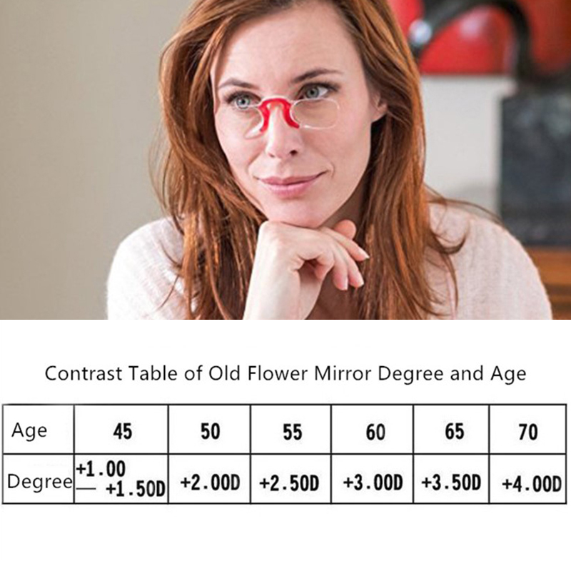 Portable Silicone Nose Clip Pocket Reading Glasses Men Women Mini Keychain Magnifying Presbyopic Rimless Readers Spectacles