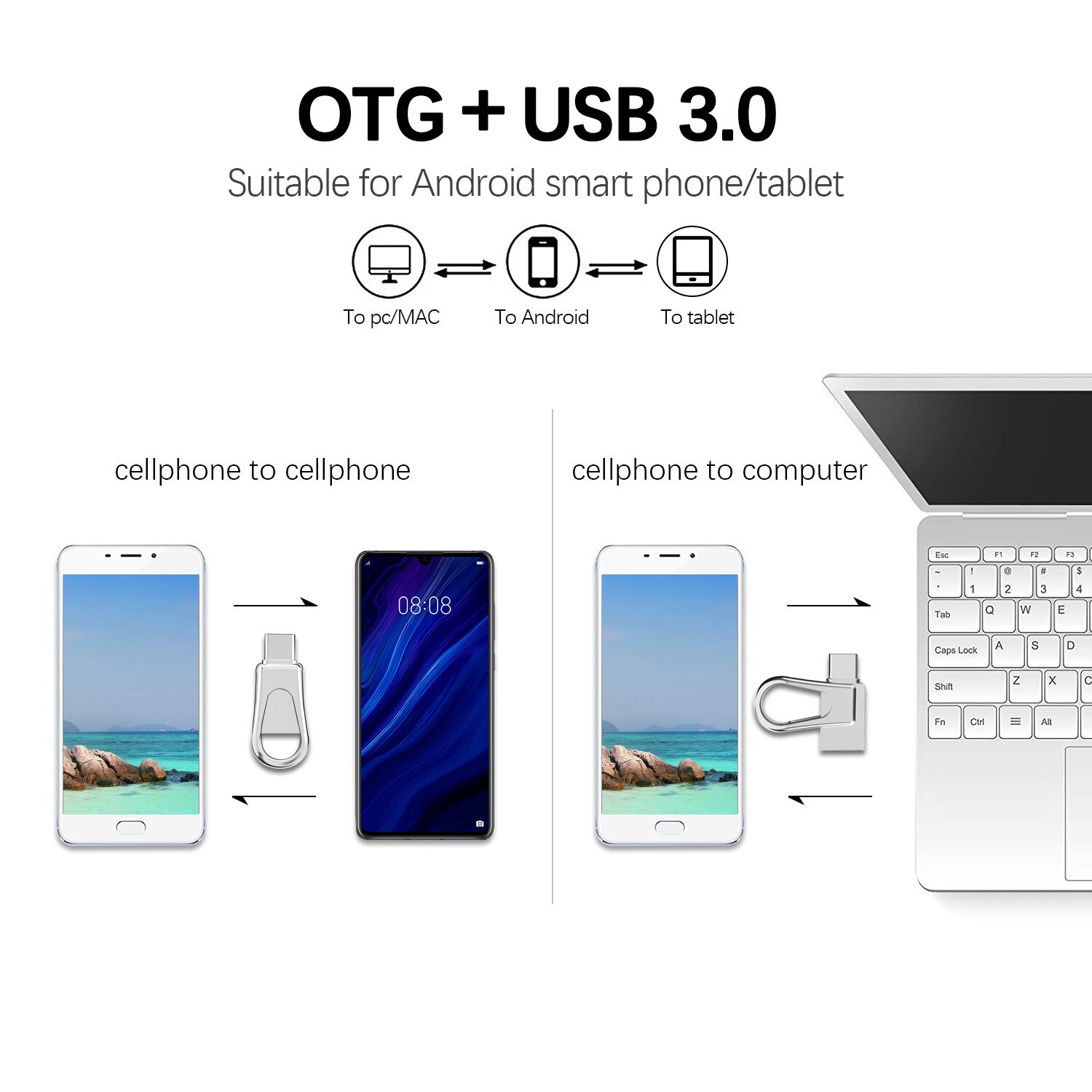 TOPESEL-memoria USB 2 en 1 OTG, USB-C vs USB 3,0, unidad Flash tipo C para ordenador portátil/MacBook/tableta/teléfono
