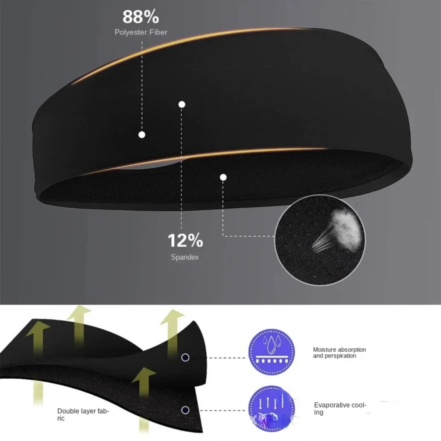 Banda para el sudor para hombres y mujeres, diademas deportivas elásticas, diademas para Yoga, diadema, accesorios deportivos para el cabello, banda de seguridad