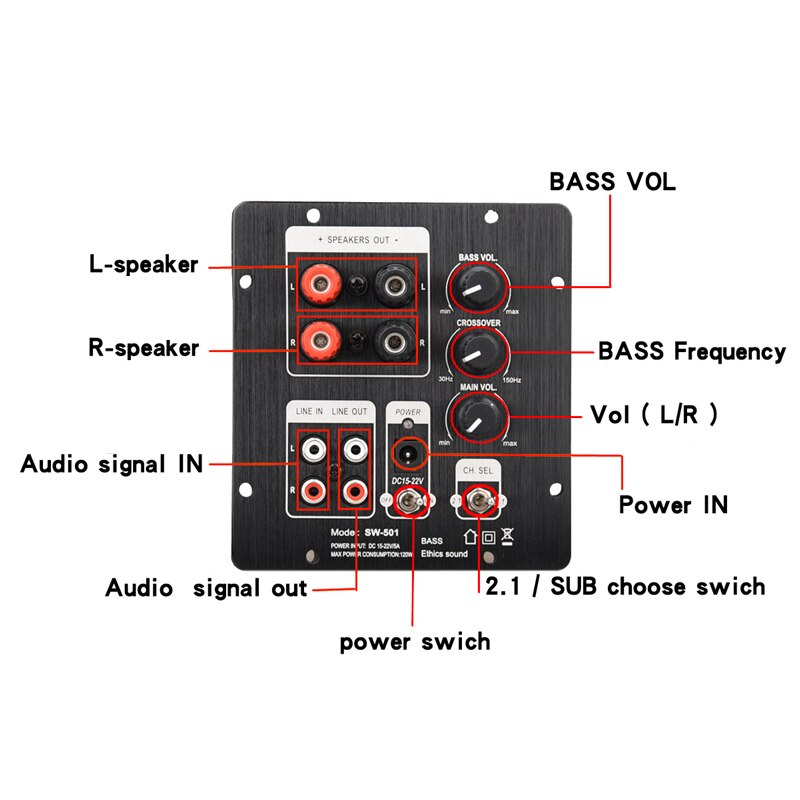 2,1 2,0 Subwoofer Lautsprecher Verstärker Bord TPA3118 Audio Verstärker Board 30W x 2 + 60W Sub AMP Mit unabhängige 2,0 Ausgang H174