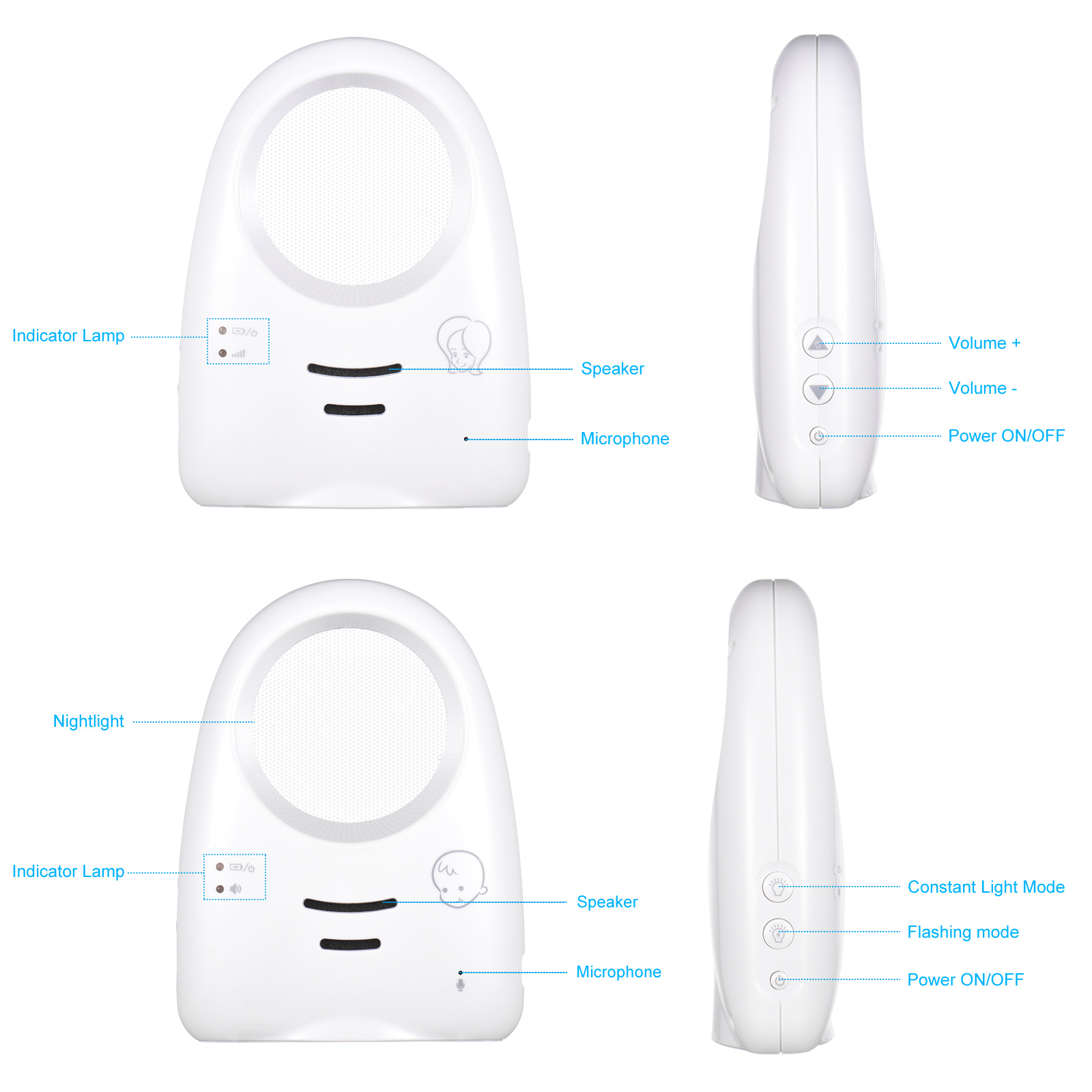 Babyfoon Draagbare 2.4Ghz Draadloze Digitale Audio Monitor One-Way Talk Kristalhelder Baby Cry Detector Gevoelige Transmissie