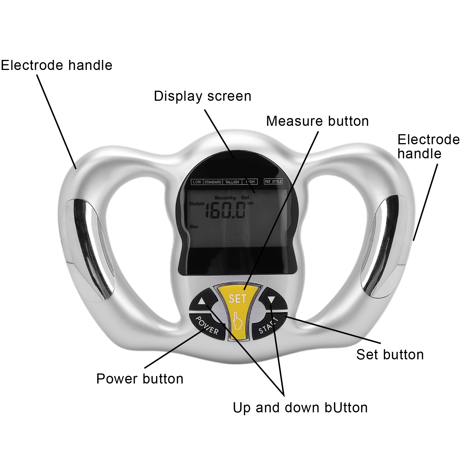 Instrumento de medição de gordura corporal portátil ABS BMI Medidor Analisador de gordura Monitor Dispositivo de medida