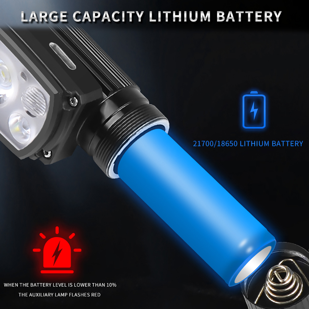 BORUiT-linterna frontal LED con 3 modos de inducción, batería 18650/21700, recargable tipo C, para trabajo de pesca nocturna, linterna para acampar