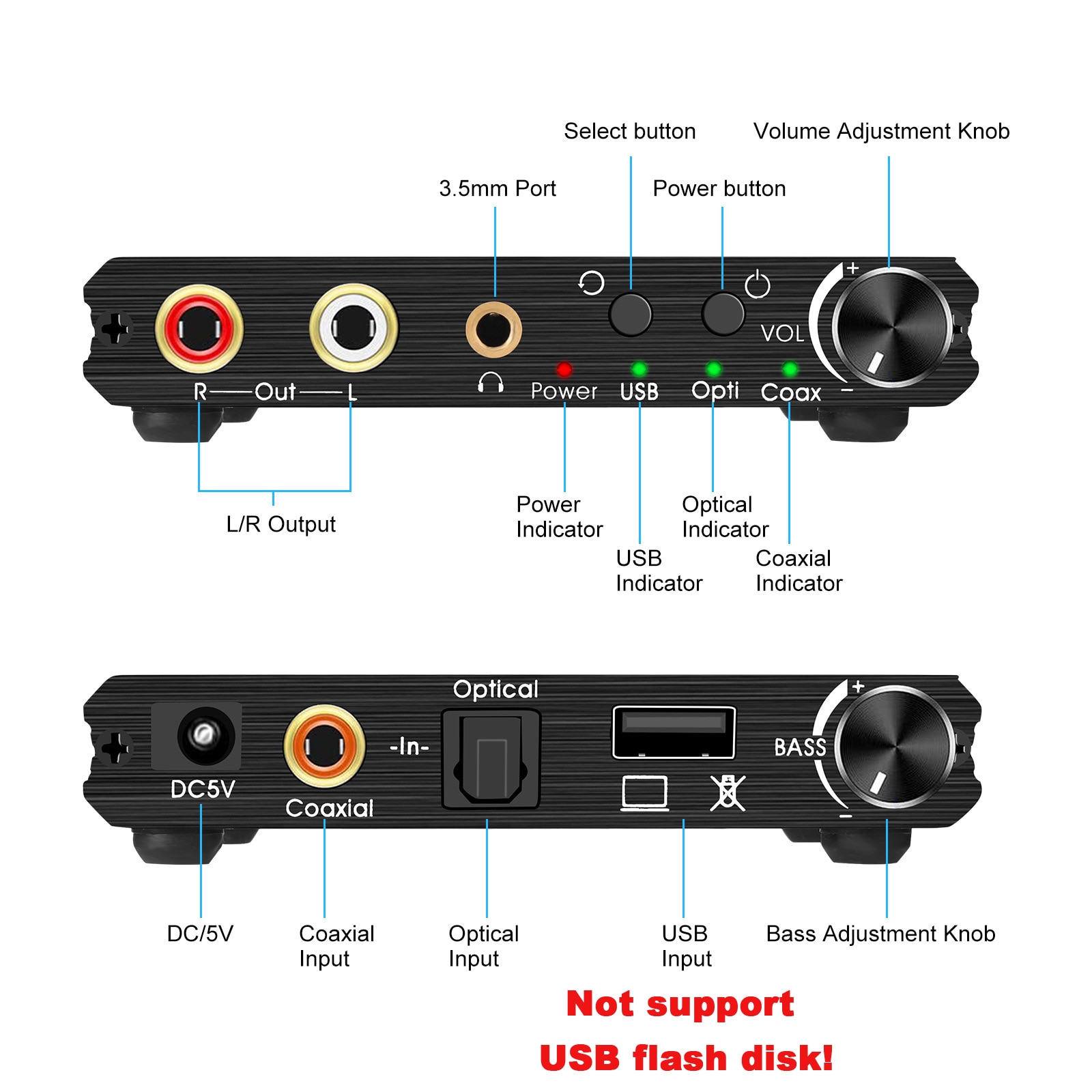 AIXXCO USB DAC 192kHz 24Bit Digital to Analog Converter with Bass&amp;Volume Control Coaxial Toslink to Analog Stereo L/R RCA