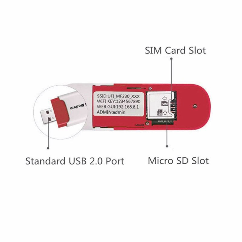 U7225 draadloze 3g mobiele wifi-router usb-dongle mobiele breedbandmodem draagbare hotspot wifi-modem ondersteuning simkaart