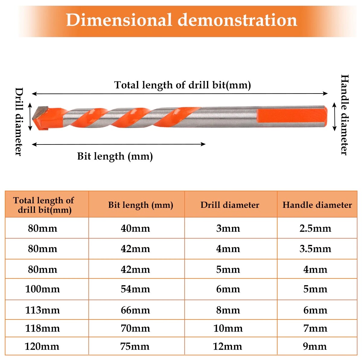 5 Pcs Ultimate Brill Bits Multi-Material Triangle Drill Bit Diamond Set for Tile Concrete Brick Glass Plastic Wood Stone