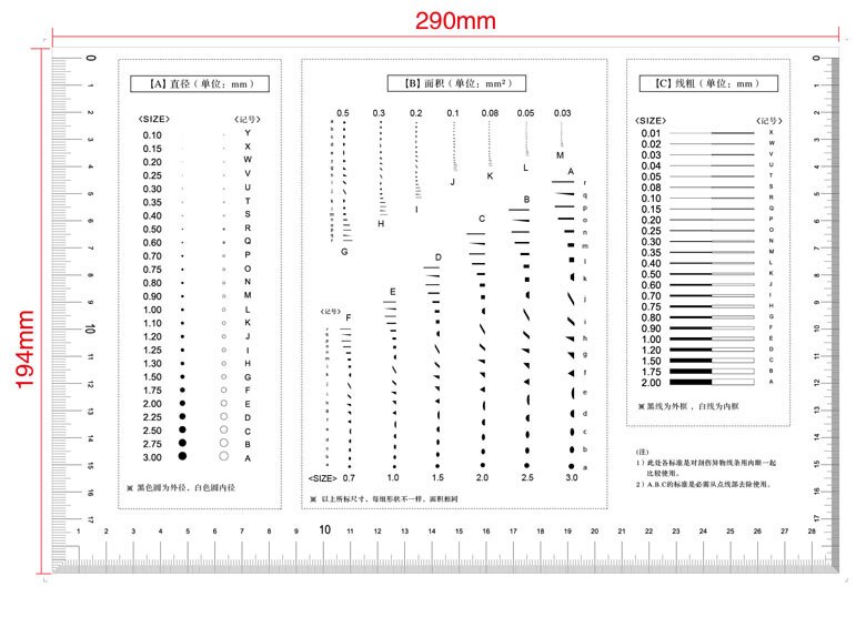 Round Corner R Corner Radius Point Line Gauge Area Measurement Film Ruler Calibration Slide Transparent PET Stain Card: 6