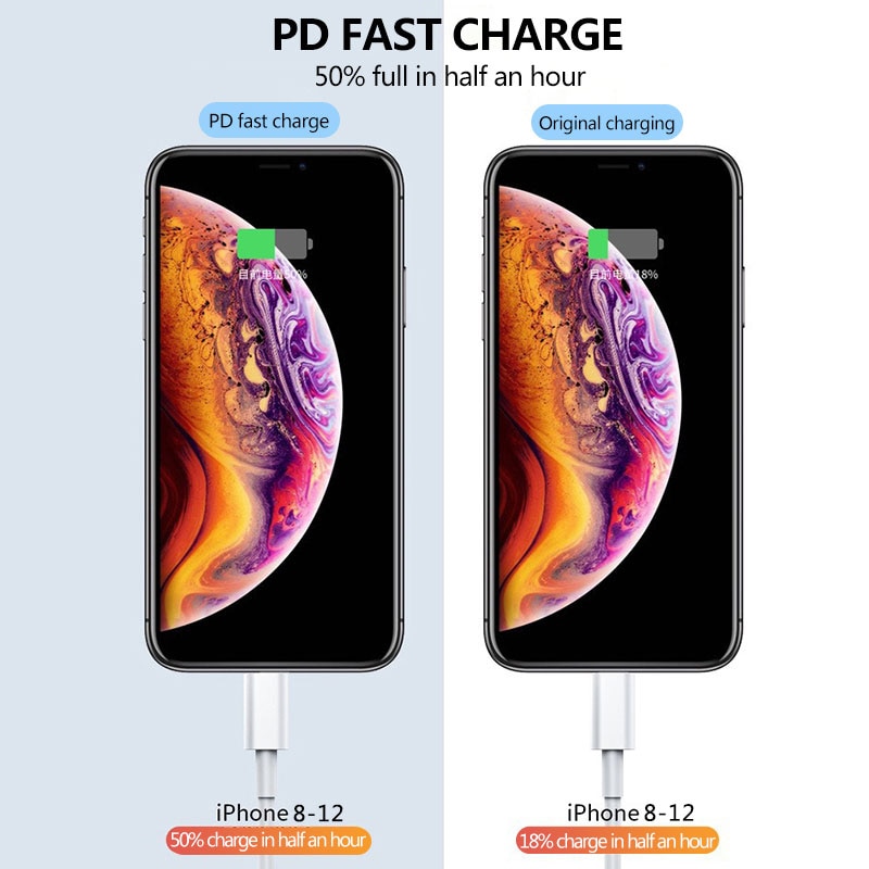 LISM 20W PD chargeur rapide pour iPhone 12 Pro USB C C2L adaptateur ue prise américaine chargeur de voyage QC3.0 pour IPhone 11 pour Samsung HUAWEI