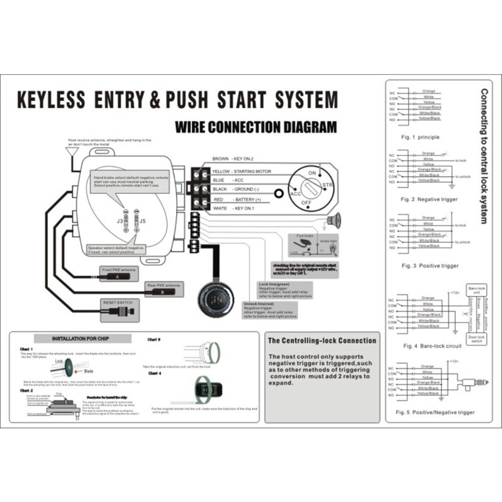 OBD2 Car Alarm System Push Button Remote Start Stop Starter Convenient Engine Start Push Button