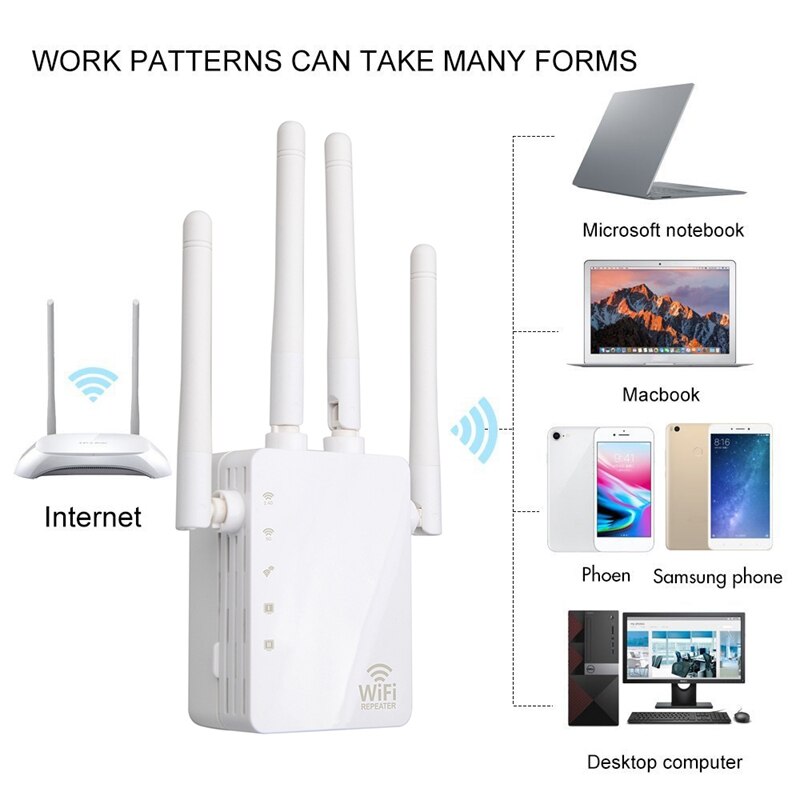 1200Mbps Wireless WiFi Signal Extender, 5.8G Dual-Band Home High-Power AP WiFi Router, Signal Repeater Enhancer