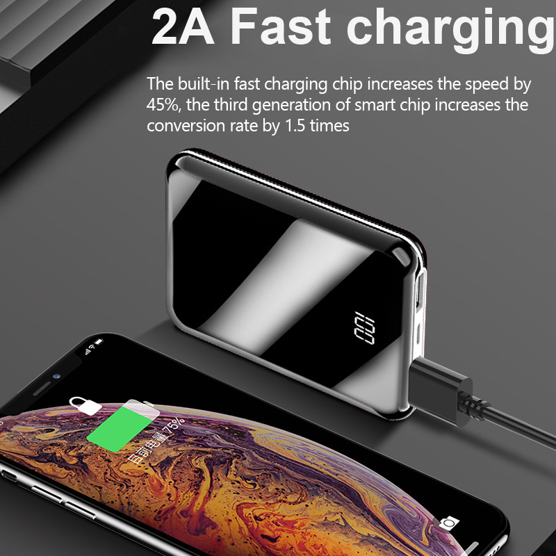 20000 mAh Power Bank Quick Charge Dual USB Schnelle 20000 mAh Power Für Xiaomi Tragbare Ladegerät Externe Batterie Pack