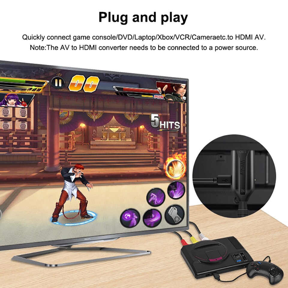 RCA AV CVSB Video zu HDMI Konverter Adapter Eingebauter Chip HDMI Video Konverter Kabel 1M/3,2FT 1080P Unterstützung NTSC Kumpel Für HDTV