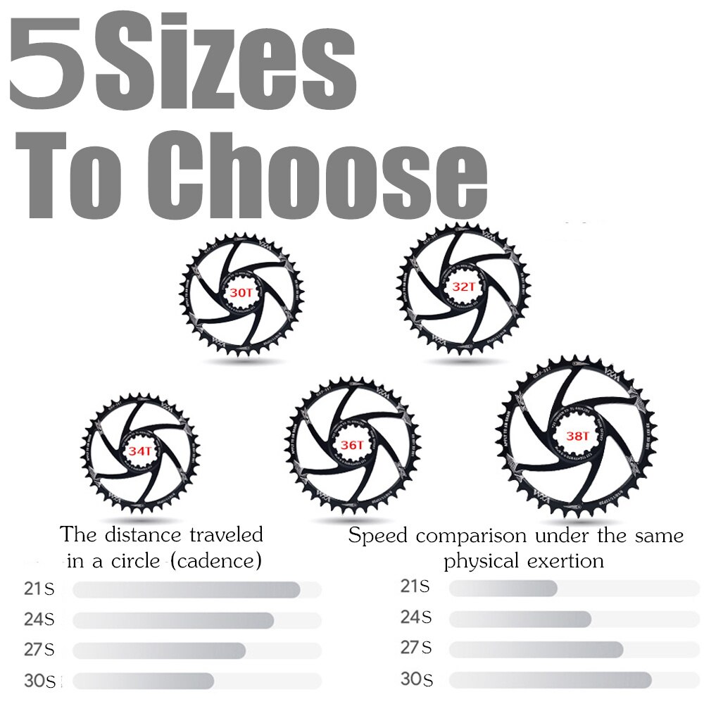 Vxm bicicleta gxp chainring estreito largo mtb bicicleta roda dentada 30t 32t 34t 36t 38t para sram gxp xx1 x9 xo x01 gx11 águia nx cárter