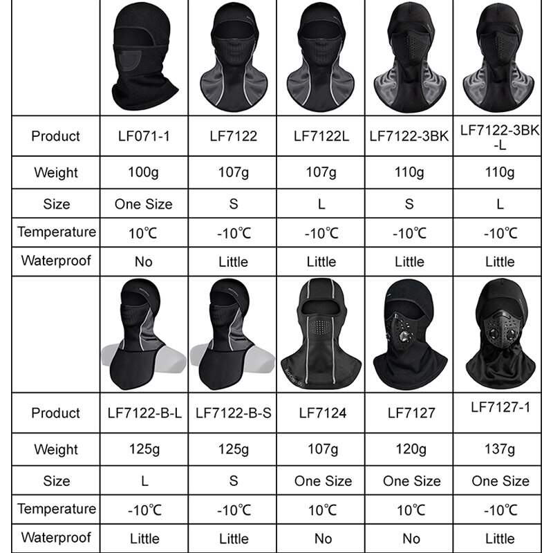 ROCKBROS Warme Vlies Ski Gesicht Maske Snowboard Winddicht Abdeckung draussen Sport Schal Sturmhauben draussen Sport Headwear Radfahren Maske