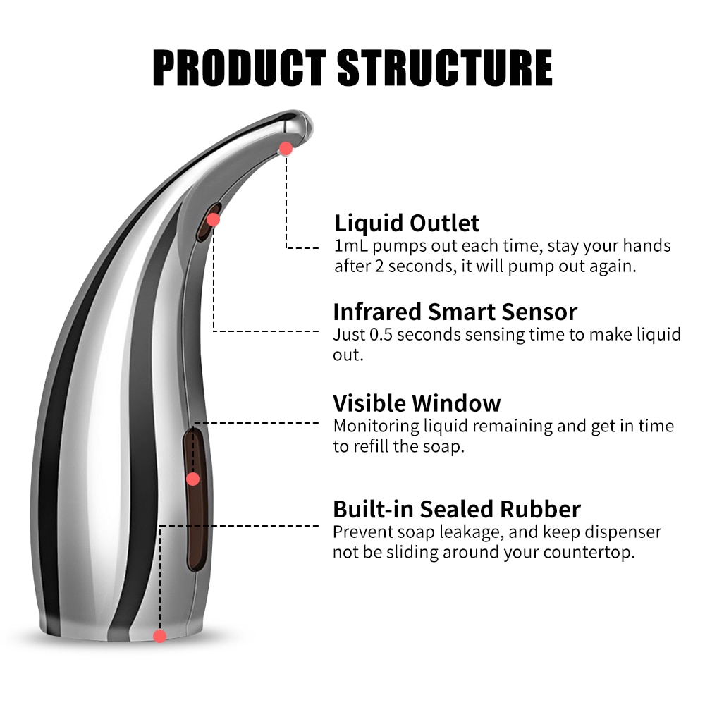 Automatic Soap Dispenser Pump Automatic Liquid Soap Dispenser Infrared Smart Sensor Touchless Foam Dispensers Gel Dispenser