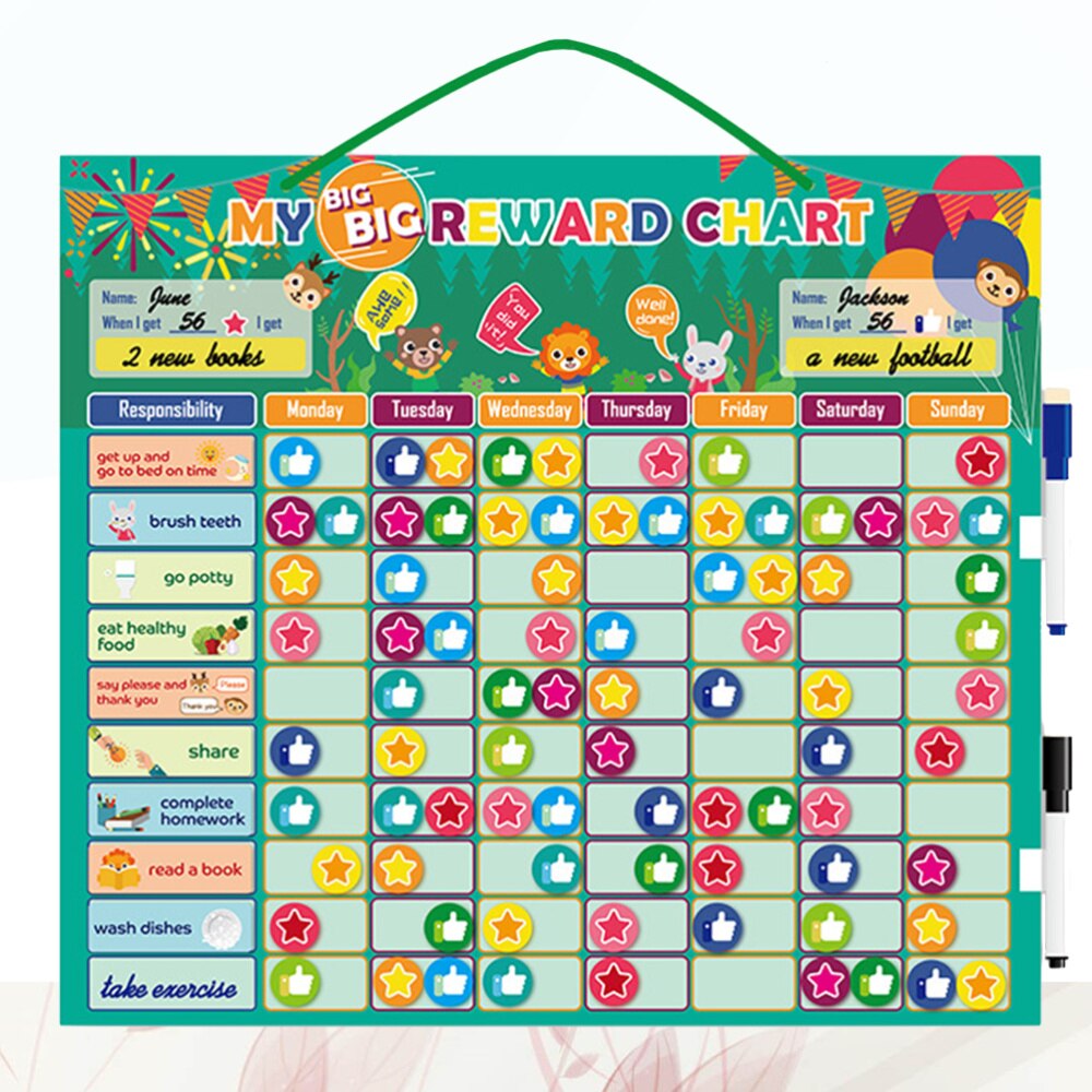 auto-regolazione Magnete Da Tavolo Tabella di Disciplina standard Buone Abitudini Tabella di Ricompensa auto Durevole disco di Crescita Bordo Appeso Ricompensa