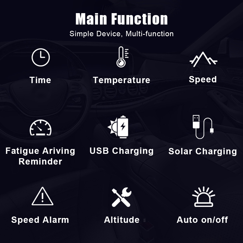 Smart Auto Display Hd Speed Projector Automobile U... – Grandado
