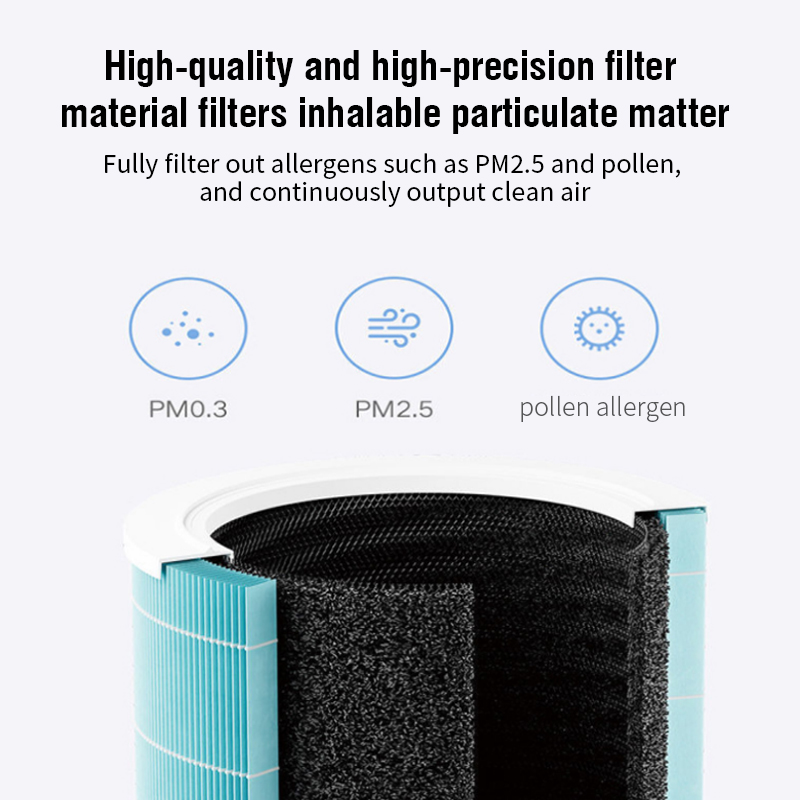PM2.5 Xiaomi Hepa-Filter 4 Lite Xiaomi Aktivkohlefilter 4 Lite für Xiaomi Luftreiniger 4 Lite Xiaomi H13 4 Lite Filter