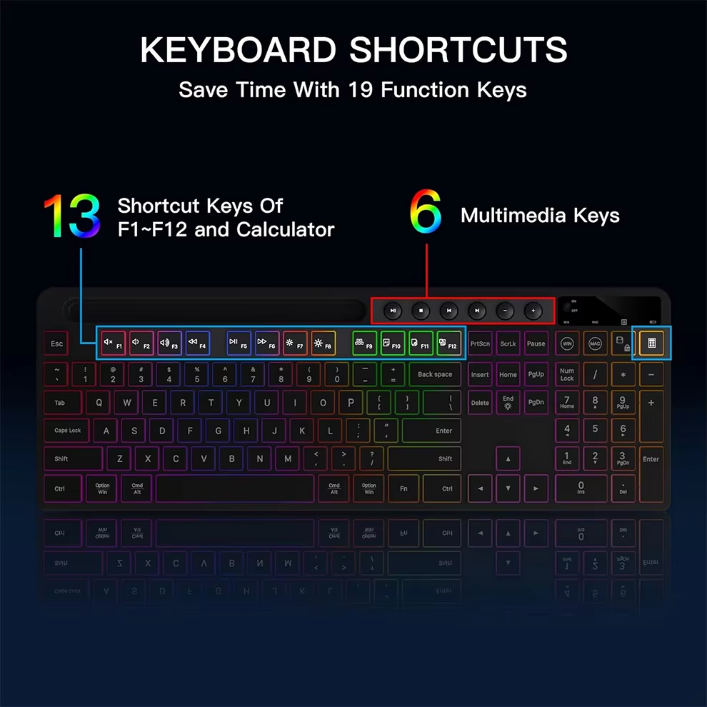 Kabellose Tastatur- und Maus-Kombination mit Hintergrundbeleuchtung, ergonomische Tastatur in voller Größe mit Telefon-Tablet-Halterung, 2,4-G-Maus für PC und Laptop
