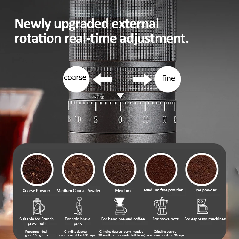 Molinillo de café Manual , molinillo de café expreso de grano de 5/6/7 núcleos, cafetera ajustable externa para el hogar