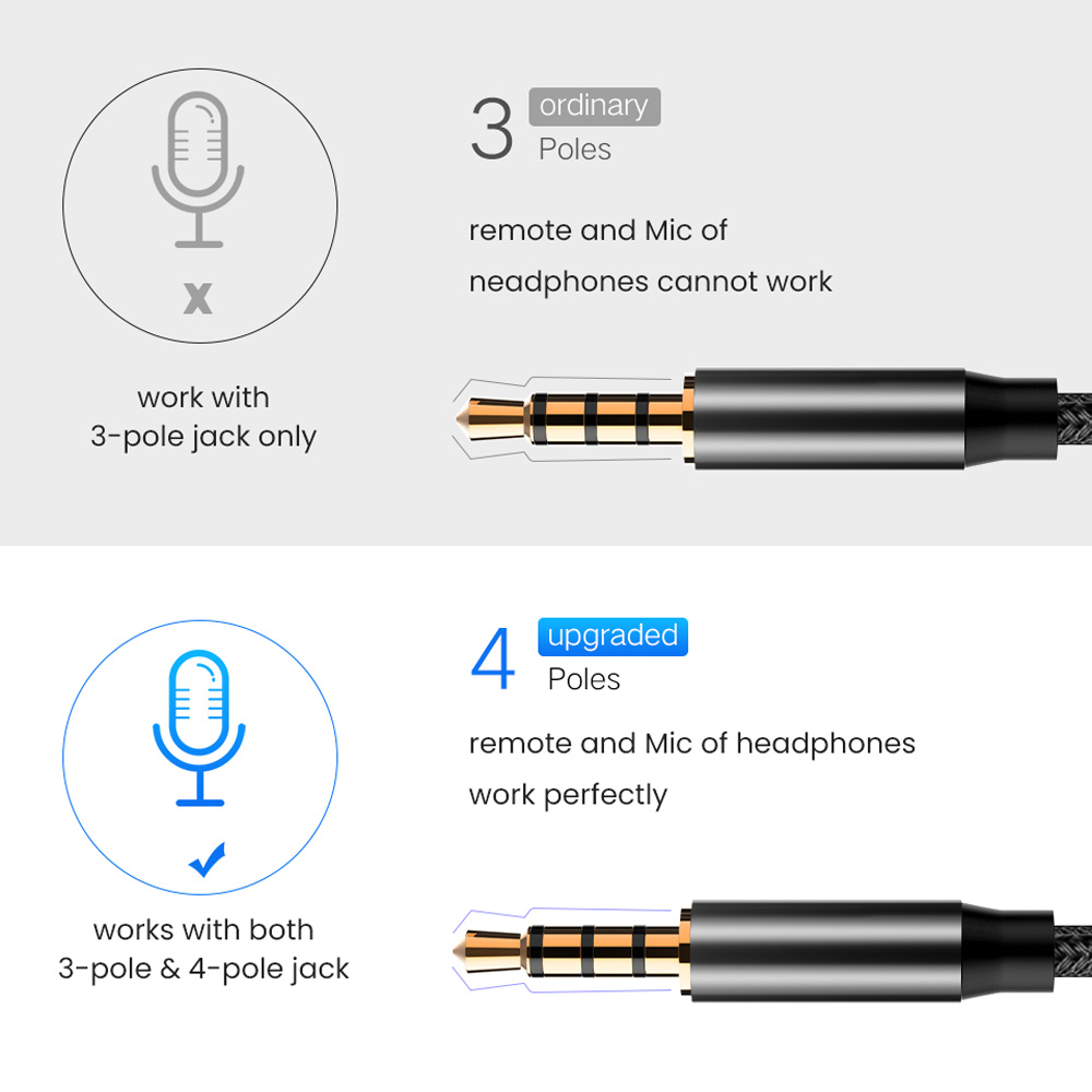 jack lydkabel 3.5mm aux lydkabel hann til hunn forlengelse aux kabel 3.5mm øretelefon lydforlengerledning til høyttaler 1m/2m